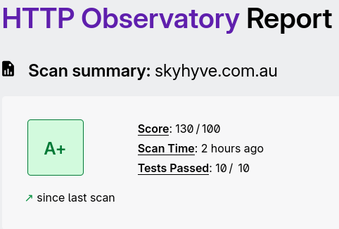 Mozilla's HTTP Observatory security certification
